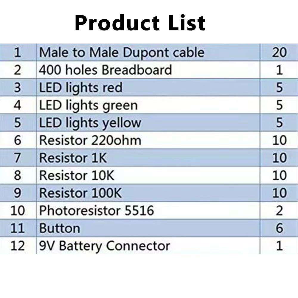 Electronic DIY Starter Kit for - Breadboard 400 Point ulasan dan harga