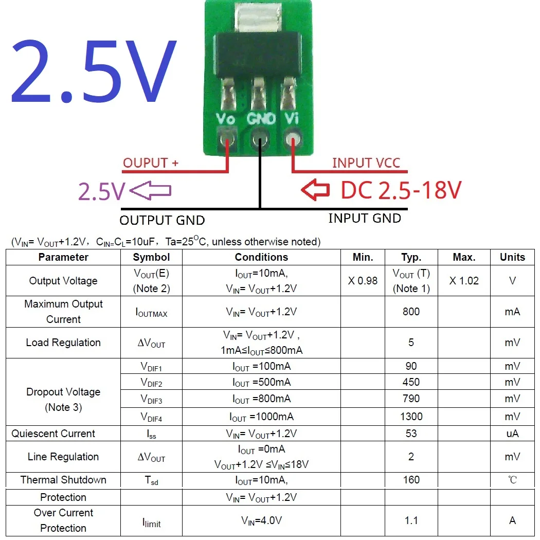 10PCS 2.5-18V to 1.2V 1.8V 2.5 - Esp32 Step Down Buck ulasan dan harga