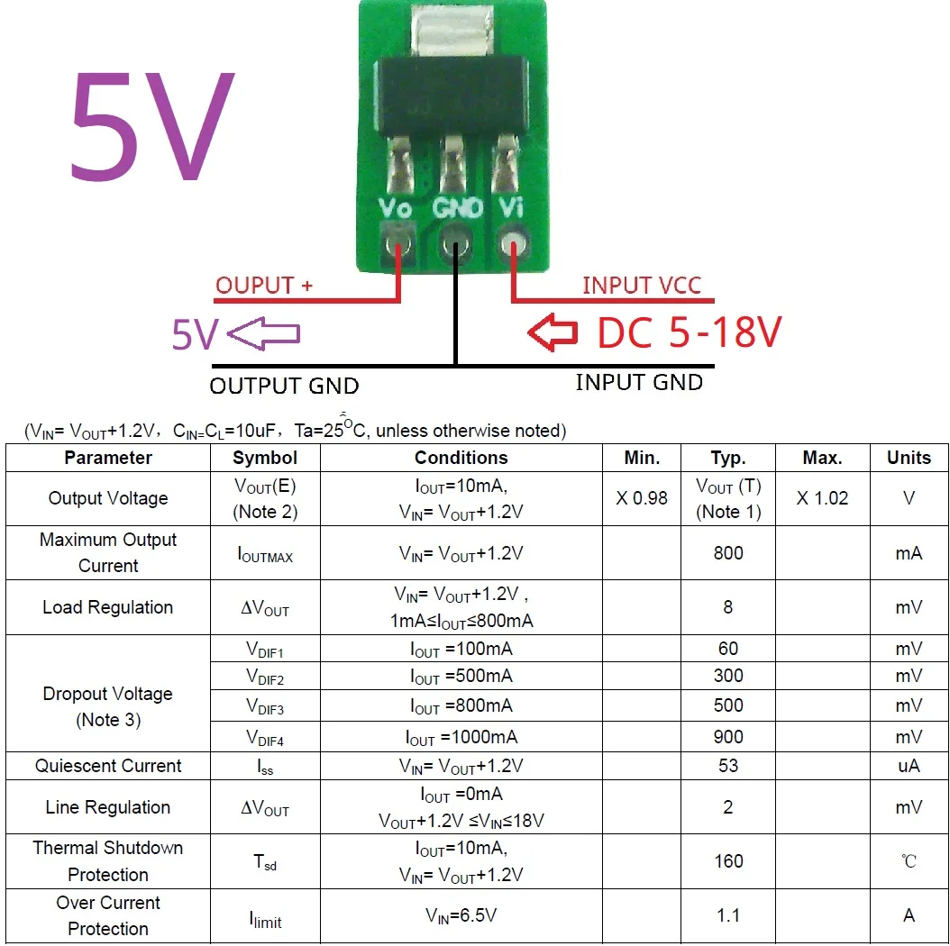 10PCS 2.5-18V to 1.2V 1.8V 2.5 - Esp32 Step Down Buck ulasan dan harga