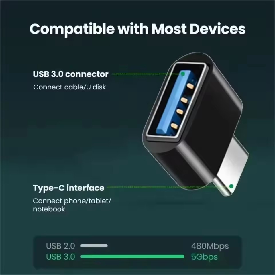 Mini Type C to USB Adapter 3.0 - Usb C Cable ulasan dan harga