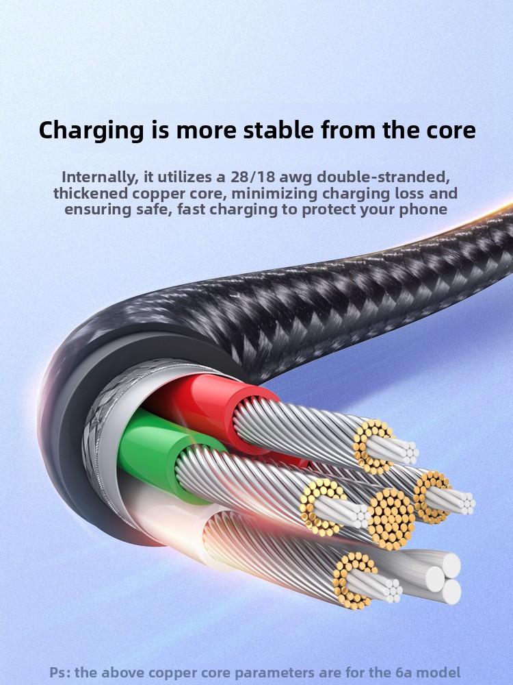For UGREEN US324 2-in-1 6A 66W - Micro Usb Cable ulasan dan harga